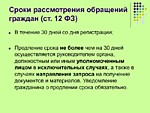 Административная ответственность по ст. 5.59 КоАП РФ